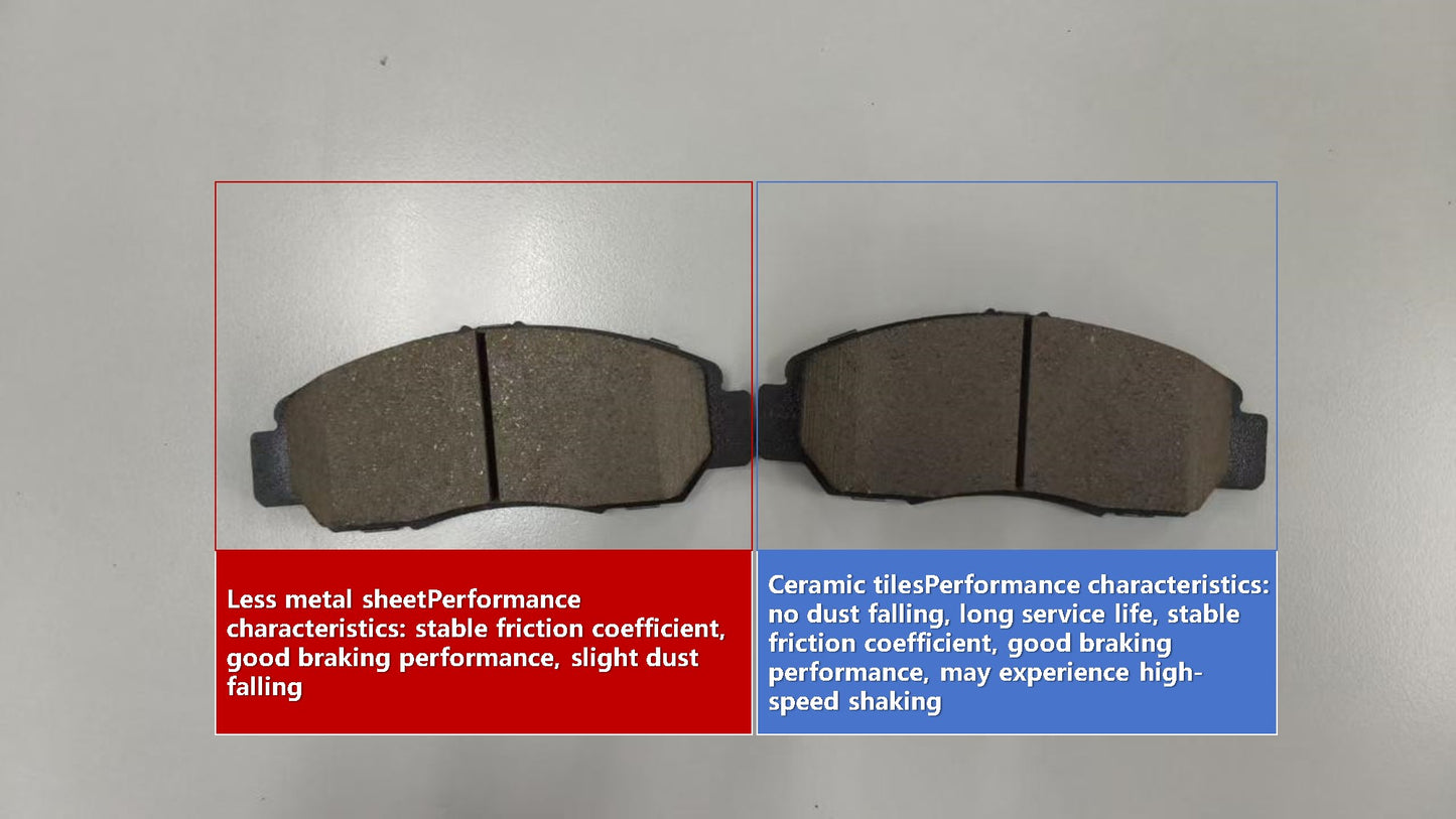 Honda (Dongfeng Honda) Car One Pair of Less Metal Brake Pads