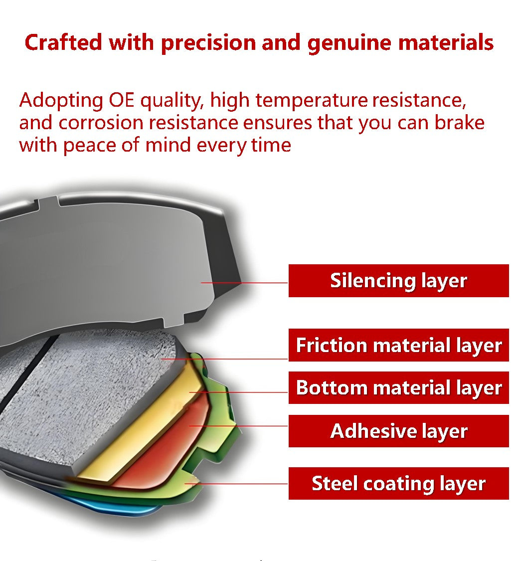 Honda (Dongfeng Honda) Car One Pair of Less Metal Brake Pads